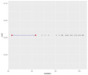 rplot02
