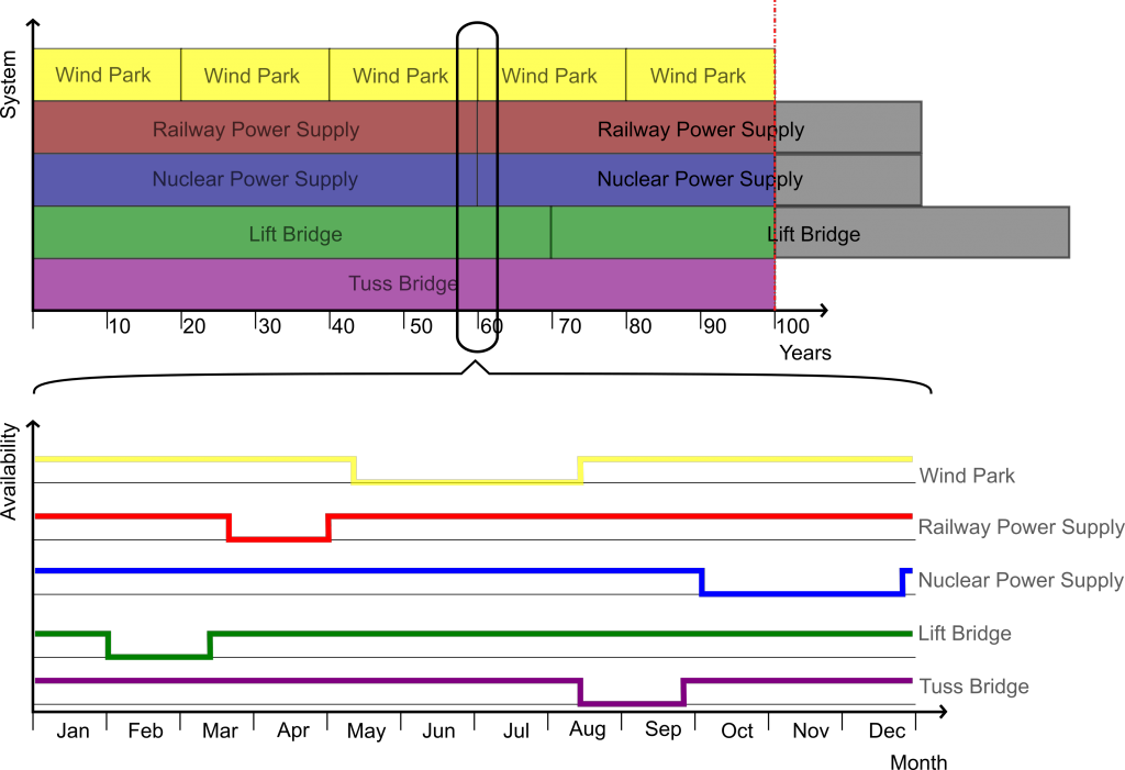 life-time_year60