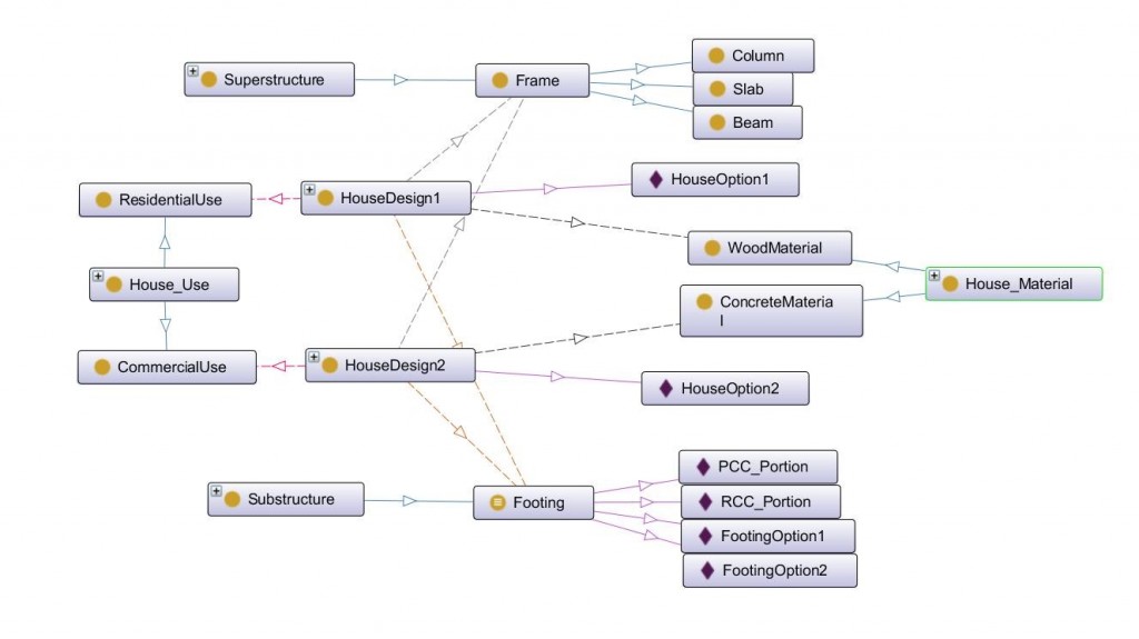 fig-3