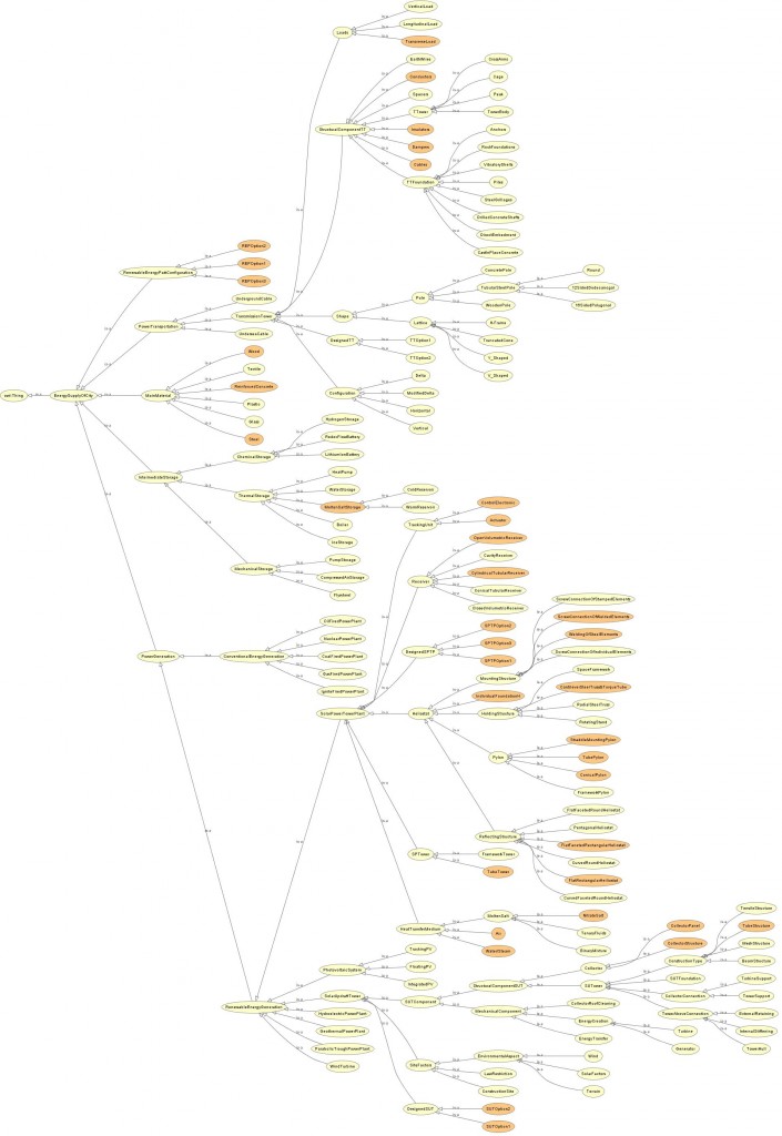 220214_result_owlviz