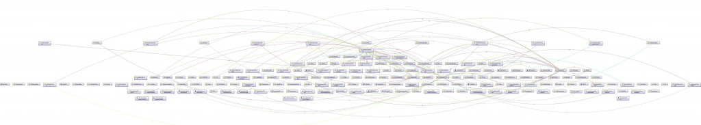 220214_result_ontograf