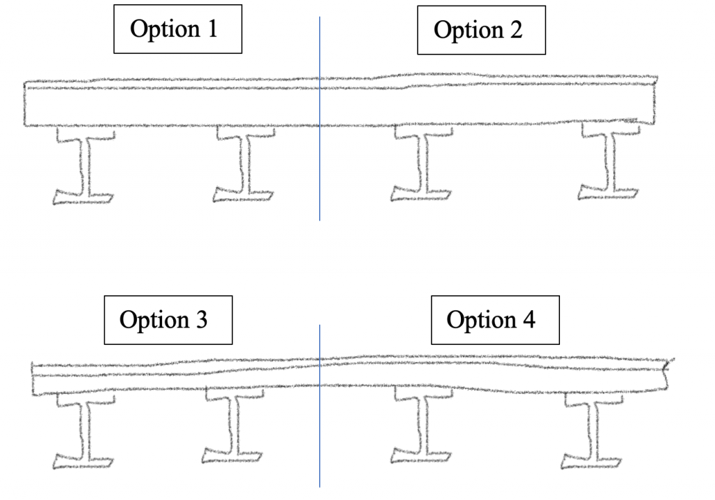 4options