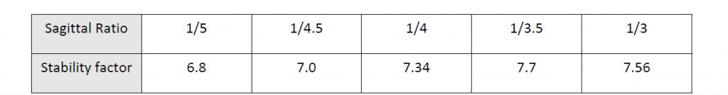 fig-4