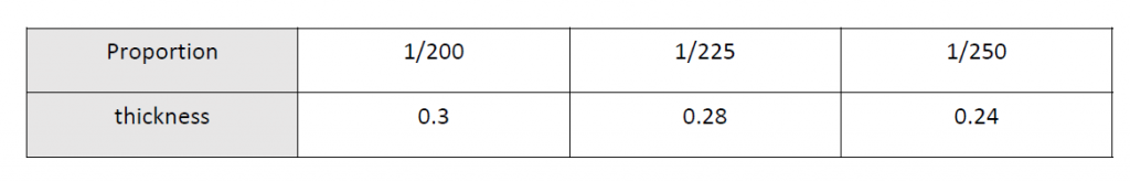 fig-5