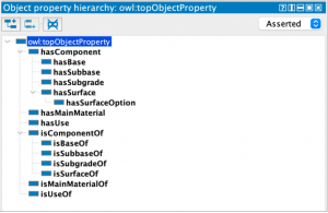 object-properties