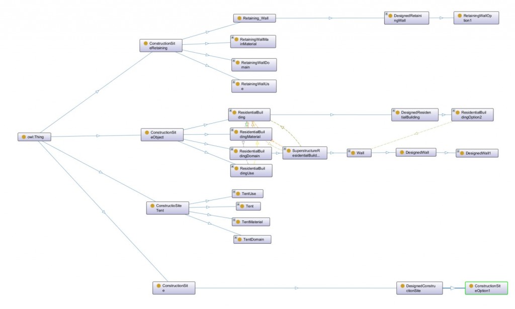 overview-graph-2