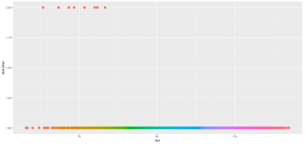 pareto-frontier1