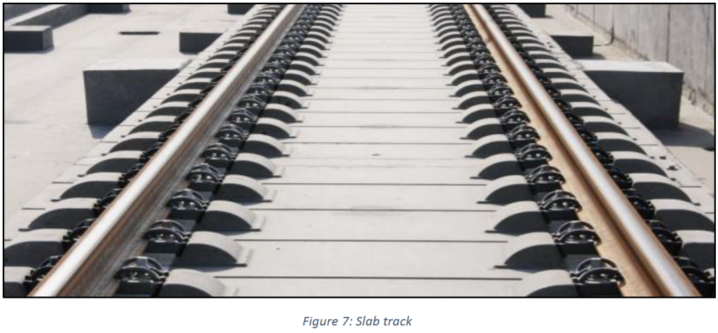 slabtrack