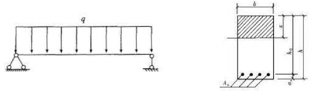 building-rc
