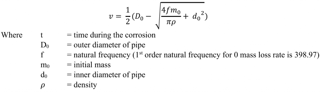 water-eq2