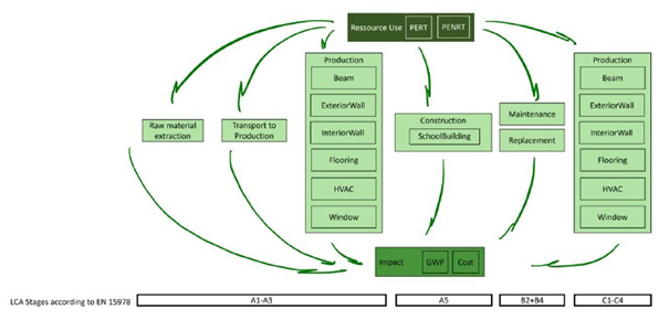 Fig1