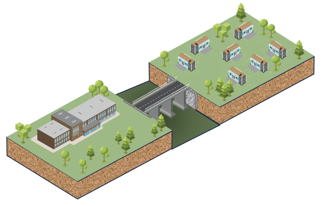 Figure 1: Isometric Schema of the integration context - Urban Facilities