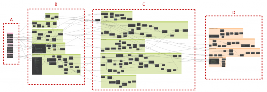 parametric_fig2