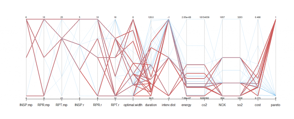 rplot01