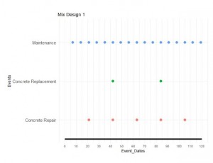 timeline-1