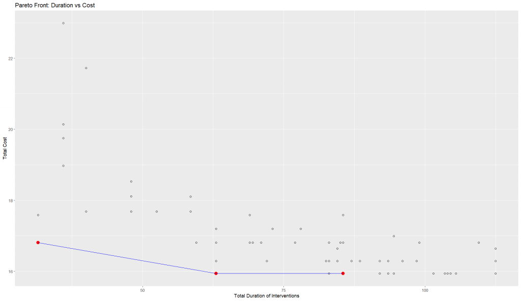 20200_pareto-1_3