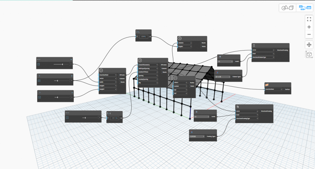 Simple Frame Parametric Model