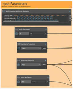 input parameters